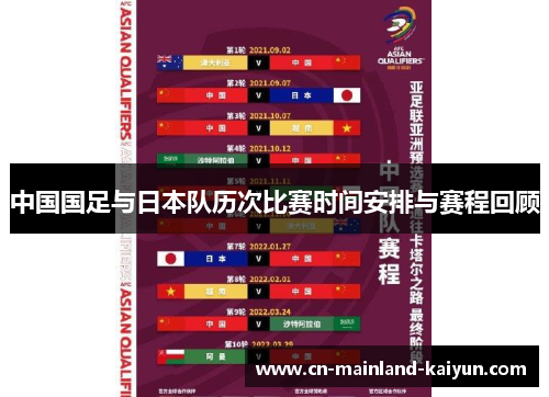 中国国足与日本队历次比赛时间安排与赛程回顾