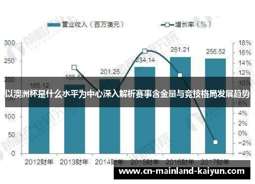 以澳洲杯是什么水平为中心深入解析赛事含金量与竞技格局发展趋势