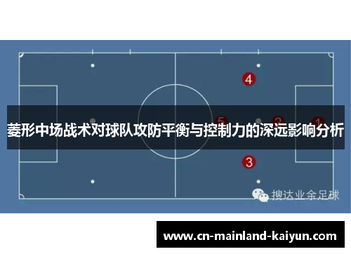 菱形中场战术对球队攻防平衡与控制力的深远影响分析