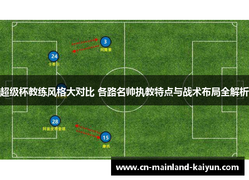 超级杯教练风格大对比 各路名帅执教特点与战术布局全解析