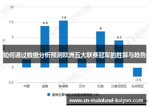 如何通过数据分析预测欧洲五大联赛冠军的胜算与趋势 如何通过数据分析预测欧洲五大联赛冠军的胜算与趋势