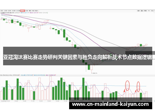 亚冠淘汰赛比赛走势研判关键因素与胜负走向解析战术节点数据逻辑 亚冠淘汰赛比赛走势研判关键因素与胜负走向解析战术节点数据逻辑