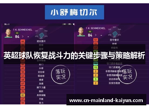 英超球队恢复战斗力的关键步骤与策略解析