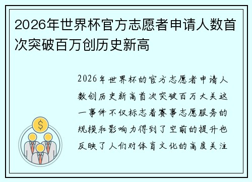 2026年世界杯官方志愿者申请人数首次突破百万创历史新高 2026年世界杯官方志愿者申请人数首次突破百万创历史新高